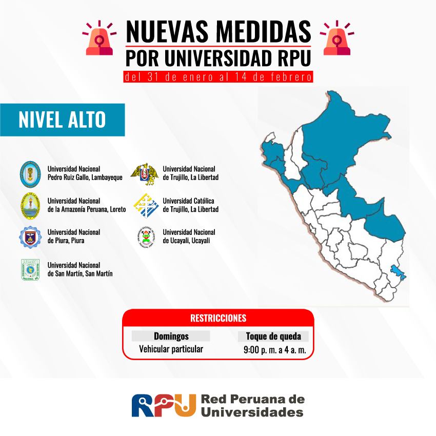 la-rpu-informa-red-peruana-de-universidades